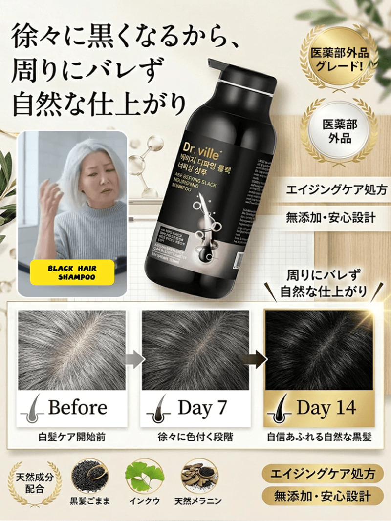 Shampoo per la Cura dei Capell - Purple Toning Shampoo recensione e prezzo