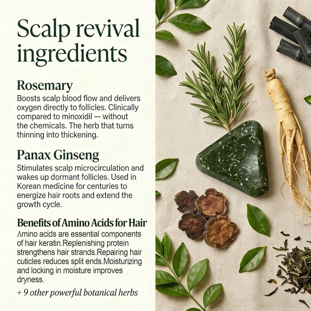 Barra Solida Coreana Rivitaliz - Hair Care Korean recensione e prezzo