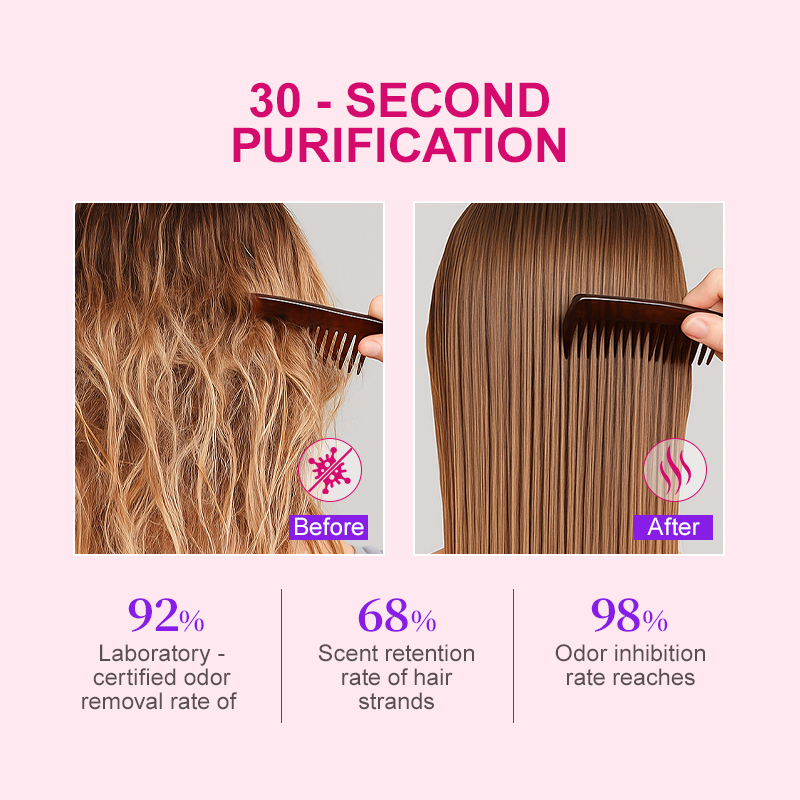 PURC PURC Parrucca Fragranza S - Hair Care With Aloe Vera recensione e prezzo